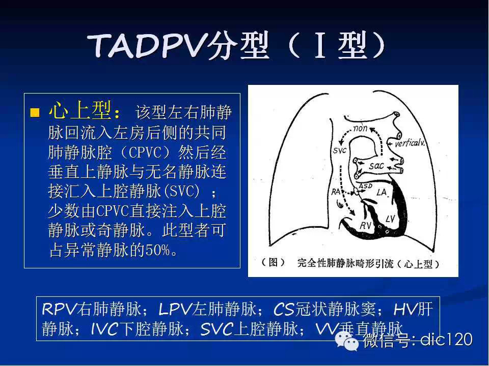 肺静脉畸形引流