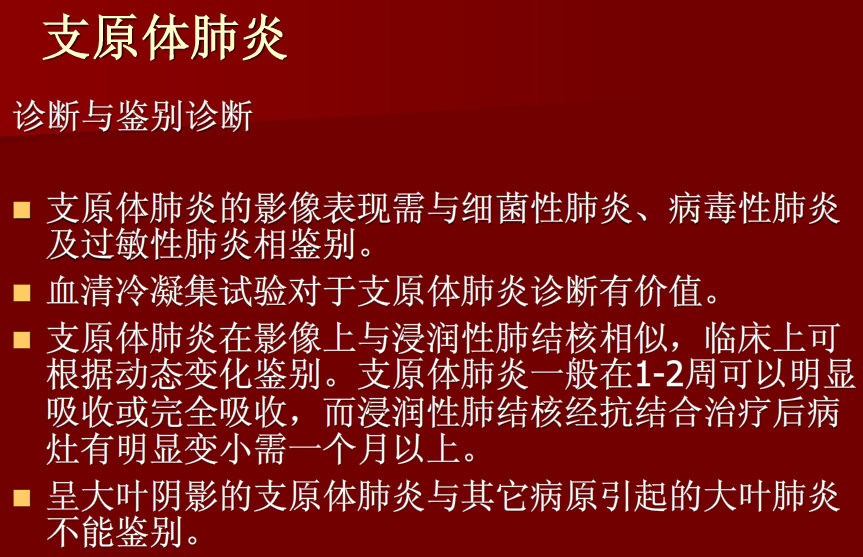 肺炎与肺结核影像诊断