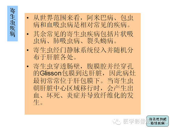 肝包膜及包膜下病变的CT及MRI表现