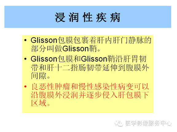 肝包膜及包膜下病变的CT及MRI表现