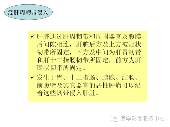 肝包膜及包膜下病变的CT及MRI表现