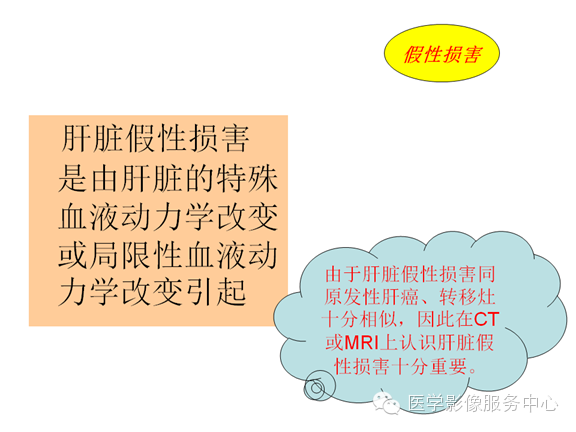 肝包膜及包膜下病变的CT及MRI表现