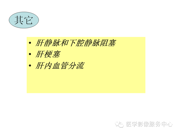 肝包膜及包膜下病变的CT及MRI表现
