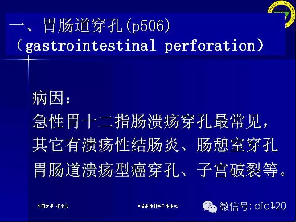 急腹症的影像学诊断
