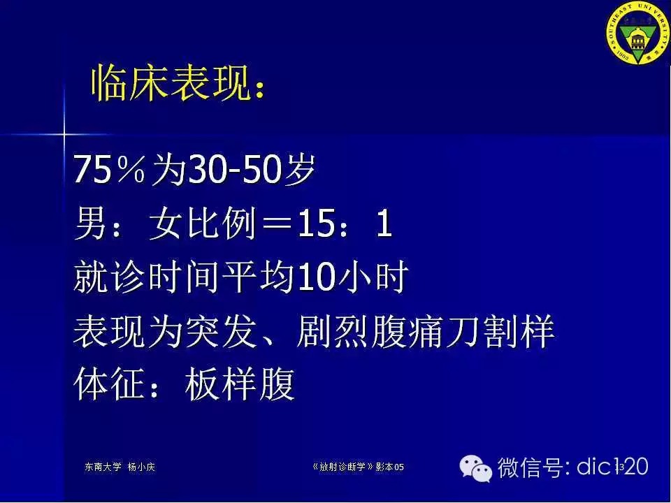 急腹症的影像学诊断