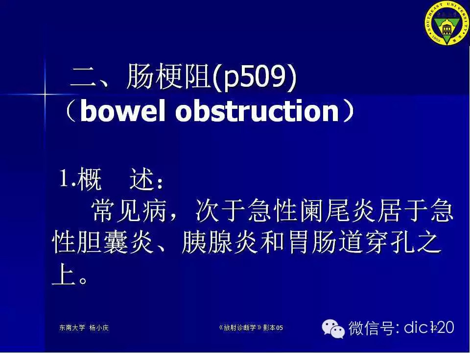 急腹症的影像学诊断