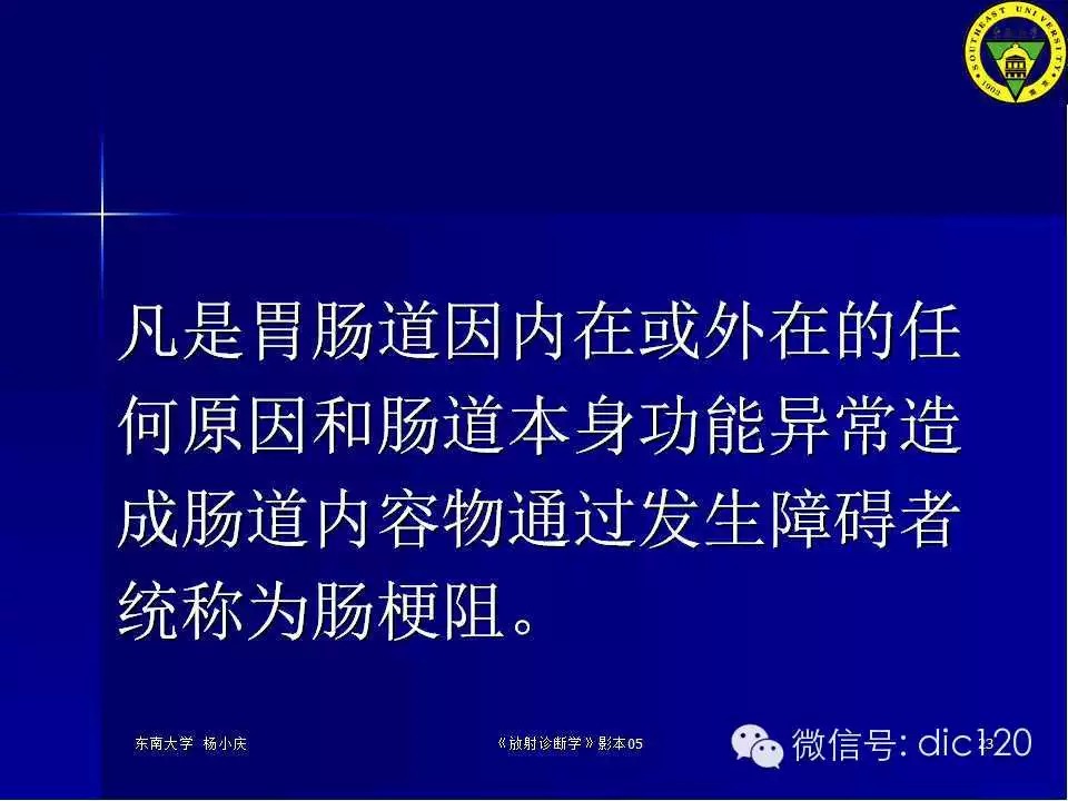 急腹症的影像学诊断