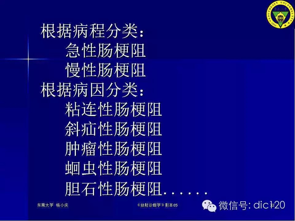 急腹症的影像学诊断