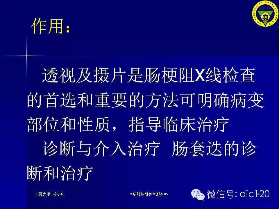 急腹症的影像学诊断
