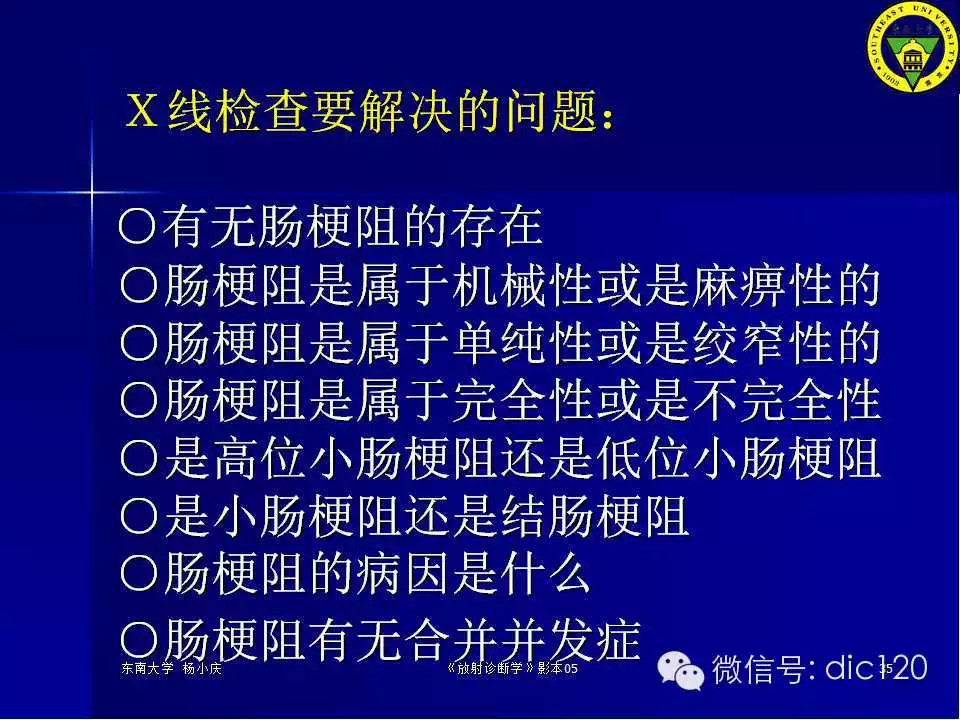 急腹症的影像学诊断