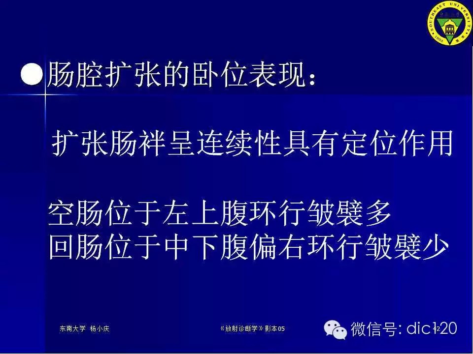 急腹症的影像学诊断