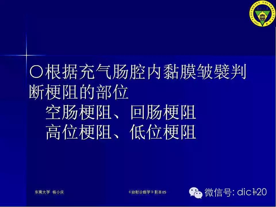 急腹症的影像学诊断
