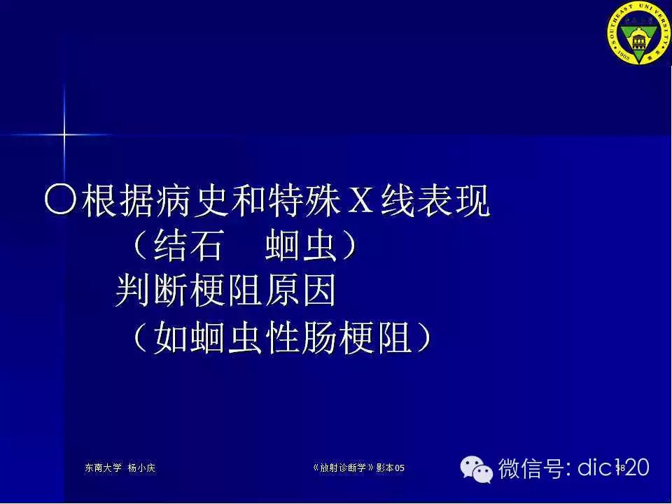 急腹症的影像学诊断