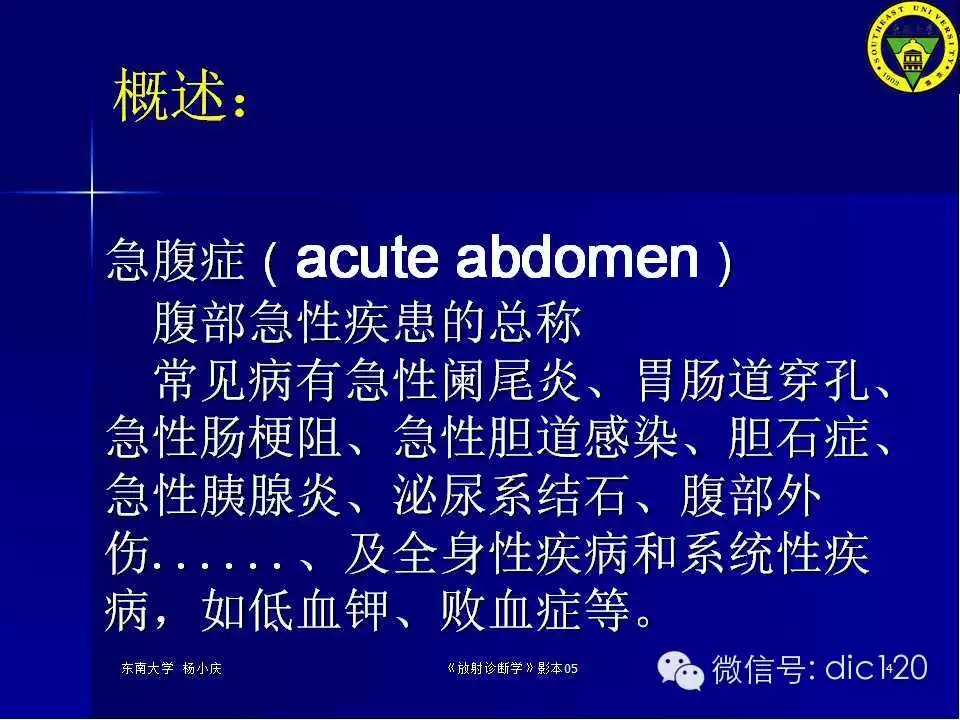 急腹症的影像学诊断