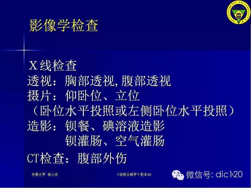 急腹症的影像学诊断