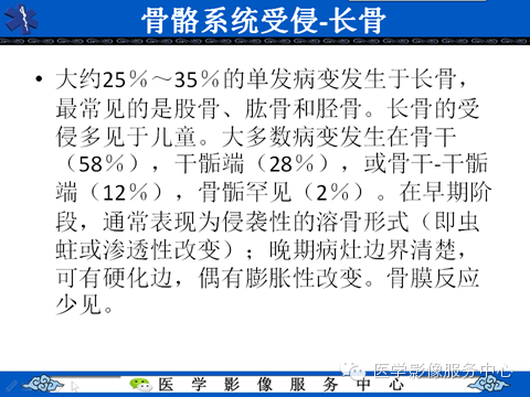 影像与临床相结合:从皮肤开始