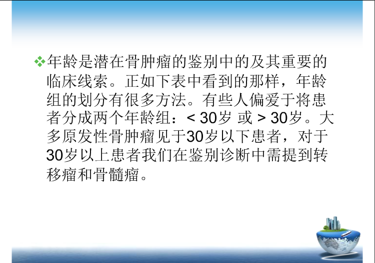 骨肿瘤影像学鉴别诊断