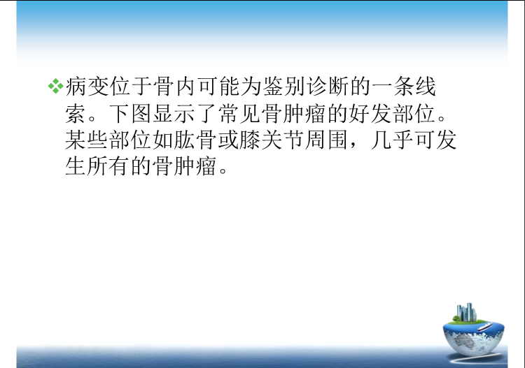 骨肿瘤影像学鉴别诊断