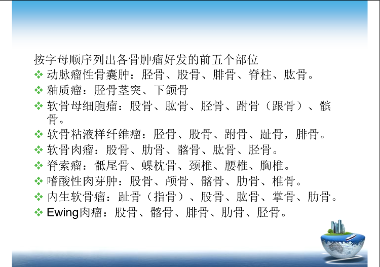骨肿瘤影像学鉴别诊断