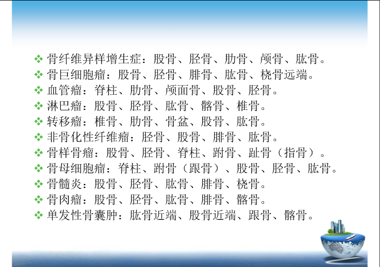 骨肿瘤影像学鉴别诊断