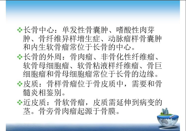 骨肿瘤影像学鉴别诊断