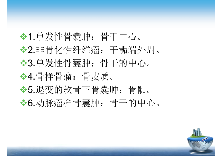 骨肿瘤影像学鉴别诊断