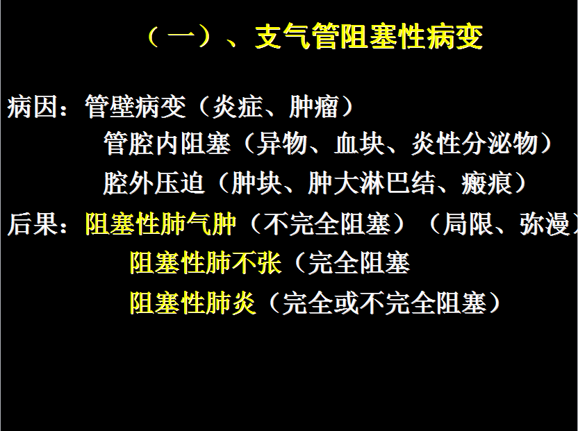 呼吸系统疾病X线诊断