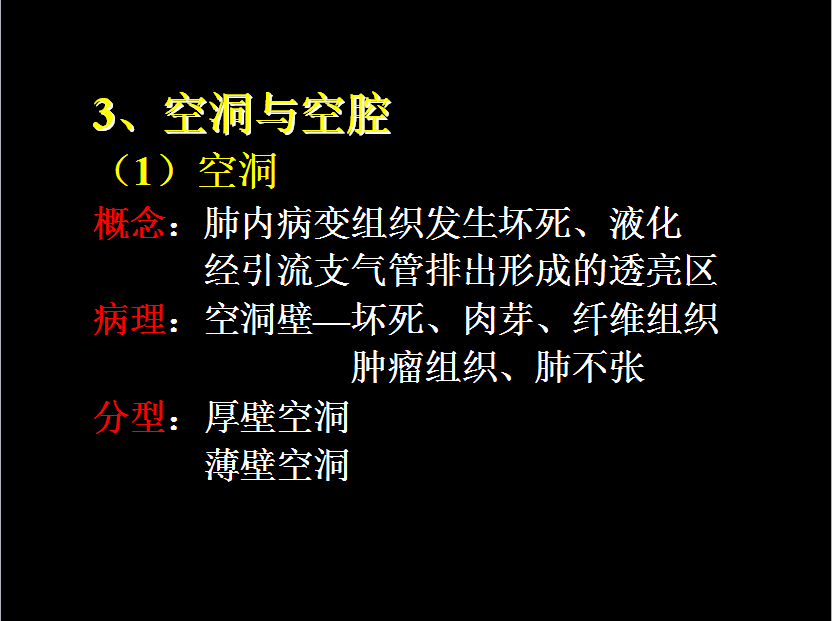呼吸系统疾病X线诊断