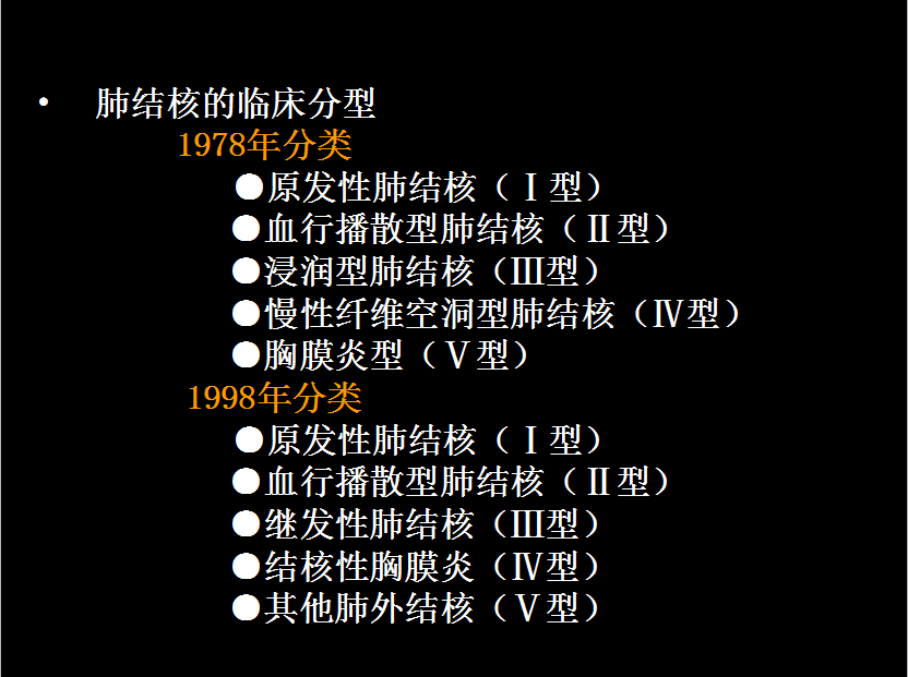 呼吸系统疾病X线诊断