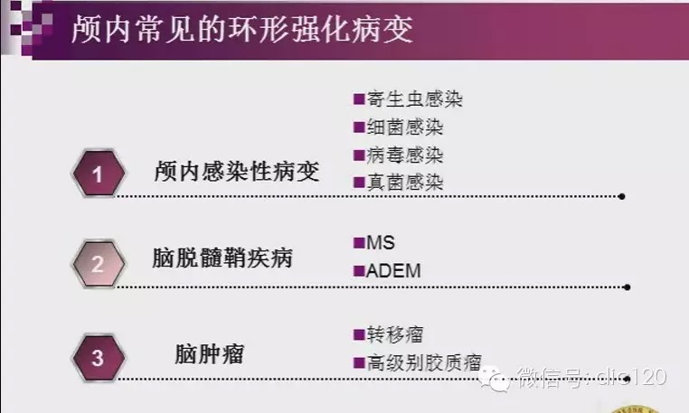 脑内环形强化病变影像诊断思路