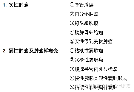 【病例学习】胰腺神经内分泌肿瘤一例MR诊断与鉴别