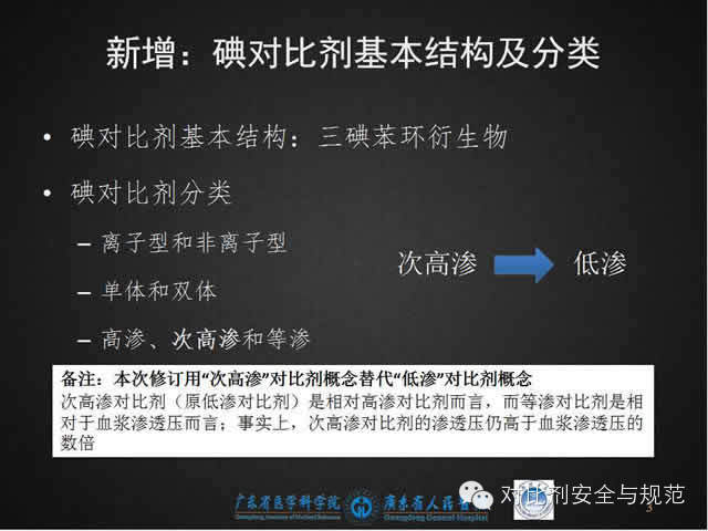 碘对比剂安全规范使用（最新版解读）