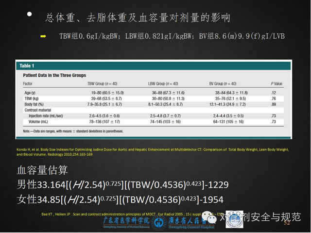 碘对比剂安全规范使用（最新版解读）