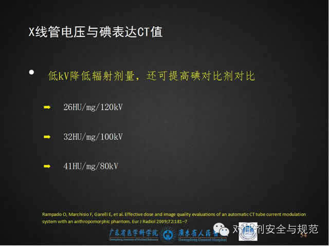 碘对比剂安全规范使用（最新版解读）