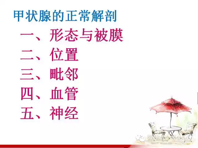 甲状腺常见疾病的影像表现与鉴别诊断