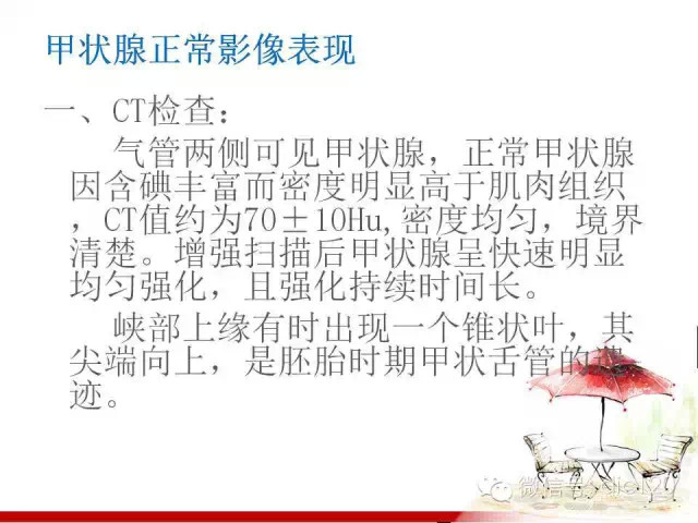 甲状腺常见疾病的影像表现与鉴别诊断