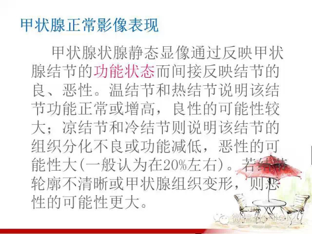 甲状腺常见疾病的影像表现与鉴别诊断