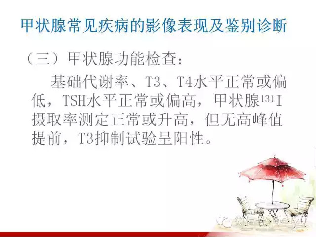 甲状腺常见疾病的影像表现与鉴别诊断