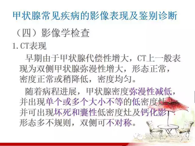 甲状腺常见疾病的影像表现与鉴别诊断