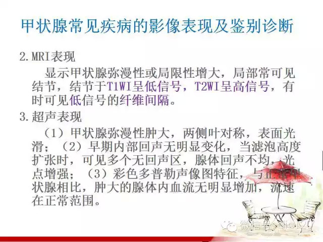 甲状腺常见疾病的影像表现与鉴别诊断