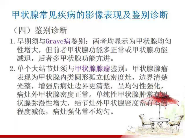 甲状腺常见疾病的影像表现与鉴别诊断