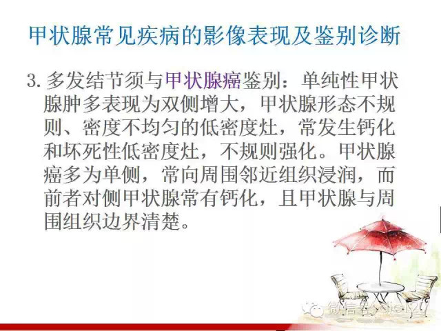 甲状腺常见疾病的影像表现与鉴别诊断