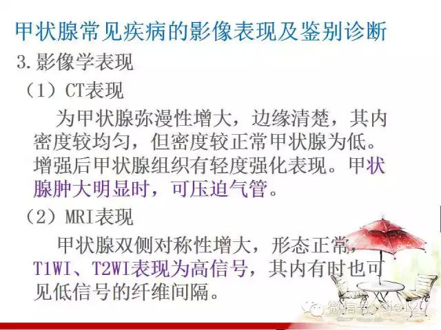 甲状腺常见疾病的影像表现与鉴别诊断