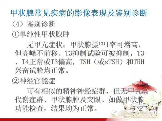 甲状腺常见疾病的影像表现与鉴别诊断