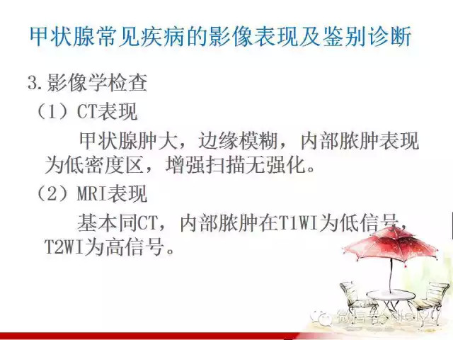 甲状腺常见疾病的影像表现与鉴别诊断
