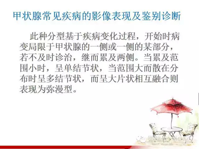 甲状腺常见疾病的影像表现与鉴别诊断