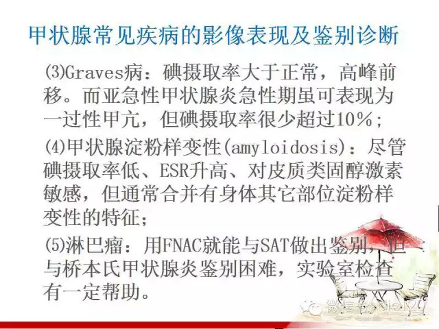 甲状腺常见疾病的影像表现与鉴别诊断