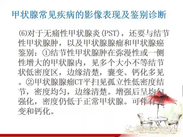 甲状腺常见疾病的影像表现与鉴别诊断