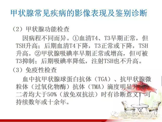 甲状腺常见疾病的影像表现与鉴别诊断