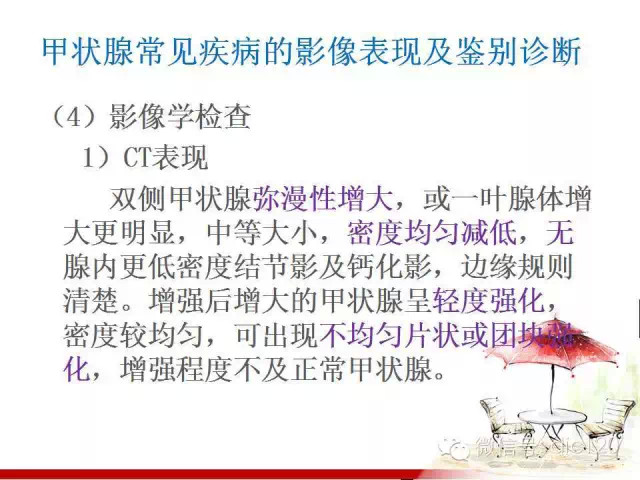 甲状腺常见疾病的影像表现与鉴别诊断